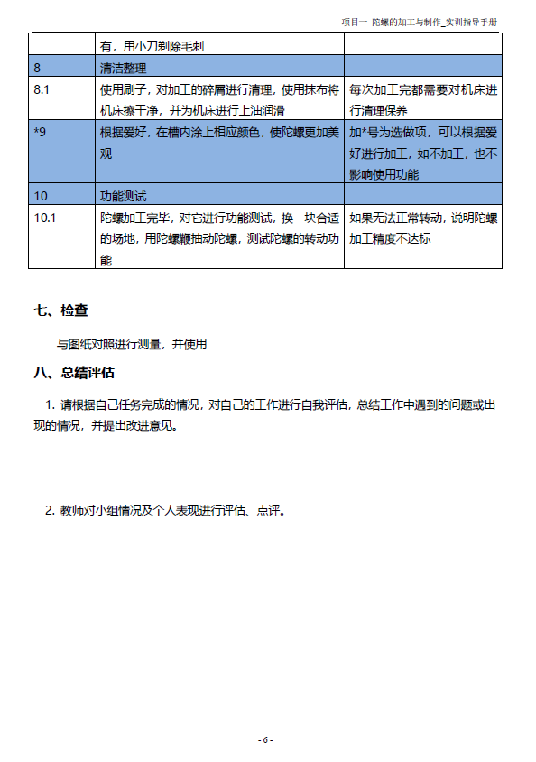 實驗室機床