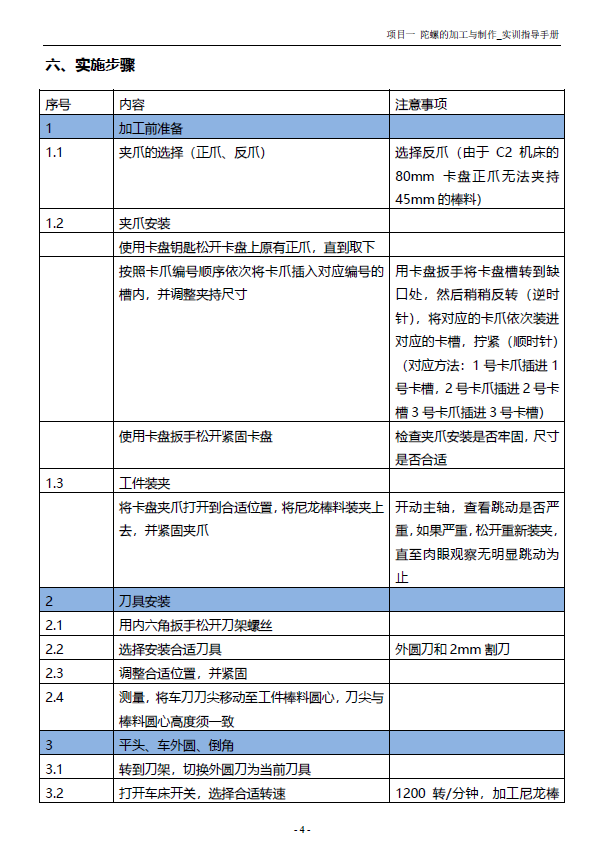 實驗室機床